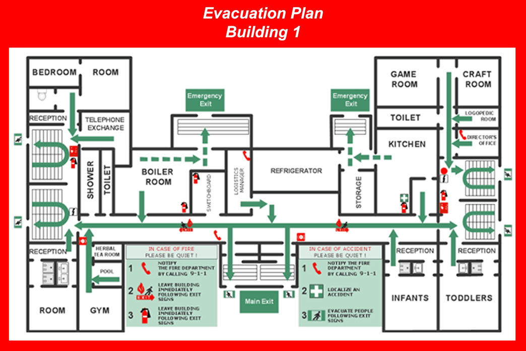 Evacuation Plans